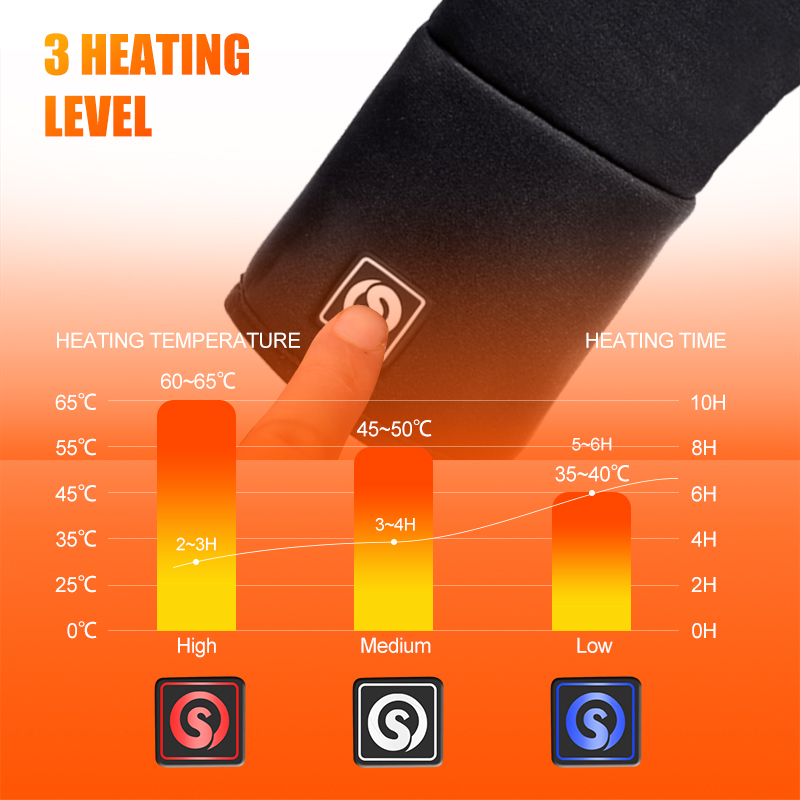 Перезаряжаемые перчатки с элек – обзор и цена Heated Gloves Electric
